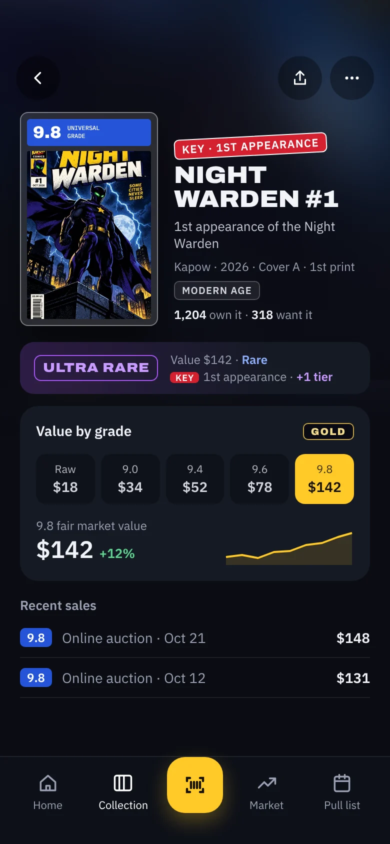 Book page for a graded copy of Night Warden #1 at 9.8: a Key issue, Ultra rare because its $142 value is Rare plus one tier for being a 1st appearance